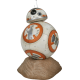 SIDESHOW - STAR WARS 7 - BB-8- PREMIUM FORMAT